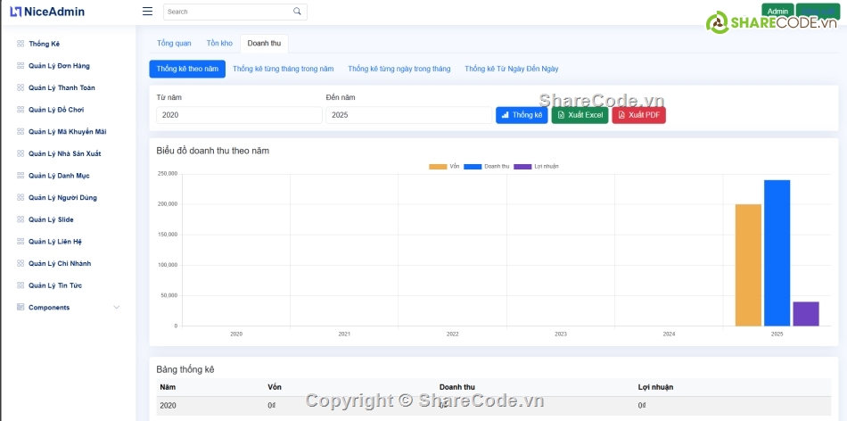 Web MVC,.NET,MVC,Đồ án,Source code web
